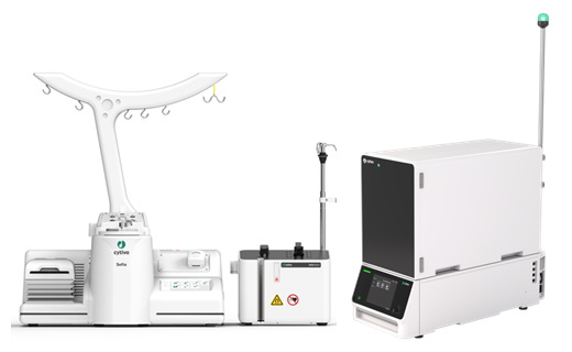 AKTA readyflux TFF system 500