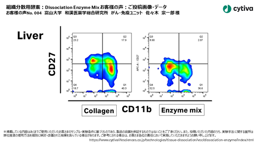 組織分散用酵素:Dissociation Enzyme Mix お客様の声 富山大学 和漢医薬学総合研究所 佐々木 宗一郎 様 組織分散用酵素:Dissociation Enzyme Mix お客様の声 富山大学 和漢医薬学総合研究所 佐々木 宗一郎 様